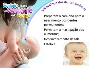 Preparam o caminho para o
nascimento dos dentes
permanentes;
Permitem a mastigação dos
alimentos;
Desenvolvimento da fala;
Estética.
 