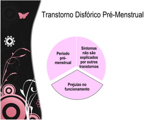 Transtorno Disfórico Pré-Menstrual Sintomas não são explicados por outros transtornos Prejuízo no funcionamento Período pré-menstrual 