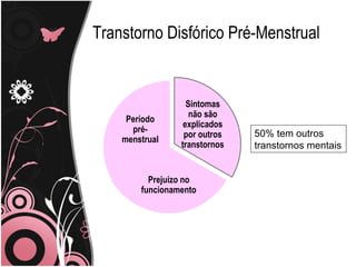 Transtorno Disfórico Pré-Menstrual Sintomas não são explicados por outros transtornos Prejuízo no funcionamento Período pré-menstrual 50% tem outros transtornos mentais  