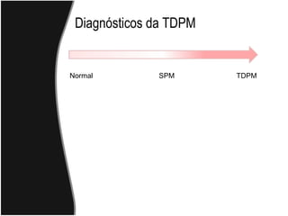 Diagnósticos da TDPM Normal TDPM SPM 
