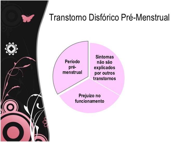 Resultado de imagem para Transtornos Menstruais: