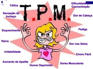 Dificuldade de
        Cólica                                Concentração

Sensação de
  Inchaço                                      Dor de Cabeça




Esquecimento                                       Fadiga



Raiva
                                             Dor nos Seios

  Irritabilidade
                                                 Choro Fácil

Aumento de Apetite
                                       Dores Musculares
                     Humor Deprimido
 