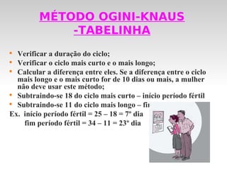MÉTODO OGINI-KNAUS
             -TABELINHA

  Verificar a duração do ciclo;

  Verificar o ciclo mais curto e o mais longo;

  Calcular a diferença entre eles. Se a diferença entre o ciclo
  mais longo e o mais curto for de 10 dias ou mais, a mulher
  não deve usar este método;

  Subtraindo-se 18 do ciclo mais curto – início período fértil

  Subtraindo-se 11 do ciclo mais longo – fim período fértil
Ex. início período fértil = 25 – 18 = 7º dia
    fim período fértil = 34 – 11 = 23º dia
 