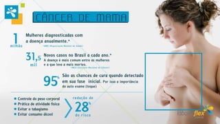 Saude da mulher - Laboral Flex