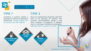 Saude da mulher - Laboral Flex