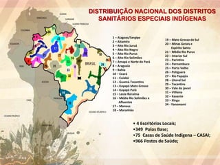 DISTRIBUIÇÃO NACIONAL DOS DISTRITOS
SANITÁRIOS ESPECIAIS INDÍGENAS
1 – Alagoas/Sergipe
2 – Altamira
3 – Alto Rio Juruá
4 – Alto Rio Negro
5 – Alto Rio Purus
6 – Alto Rio Solimões
7 – Amapá e Norte do Pará
8 – Araguaia
9 – Bahia
10 – Ceará
11 – Cuiabá
12 – Guamá-Tocantins
13 – Kayapó Mato Grosso
14 – Kayapó Pará
15 – Leste Roraima
16 – Médio Rio Solimões e
Afluentes
17 – Manaus
18 – Maranhão
19 – Mato Grosso do Sul
20 – Minas Gerais e
Espírito Santo
21 – Médio Rio Purus
22 – Interior Sul
23 – Parintins
24 – Pernambuco
25 – Porto Velho
26 – Potiguara
27 – Rio Tapajós
28 – Litoral Sul
29 – Tocantins
30 – Vale do javari
31 – Vilhena
32 – Xavante
33 – Xingu
34 - Yanomami
• 4 Escritórios Locais;
•349 Polos Base;
•75 Casas de Saúde Indígena – CASAI;
•966 Postos de Saúde;
 