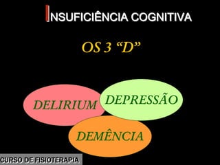 Morbidade
IINSUFICIÊNCIA COGNITIVANSUFICIÊNCIA COGNITIVA
OS 3 “D”OS 3 “D”
DELIRIUM
DEMÊNCIA
DEPRESSÃO
CURSO DE FISIOTERAPIACURSO DE FISIOTERAPIA
 
