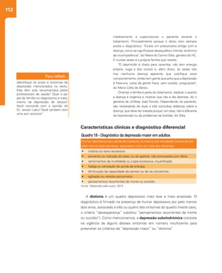 112
A distimia é um quadro depressivo mais leve e mais arrastado. O
diagnóstico é firmado na presença de humor depressivo por pelo menos
dois anos, associado a três ou quatro dos sintomas do quadro (neste caso,
o critério “desesperança” substitui “pensamentos recorrentes de morte
ou suicídio”). Como mencionamos, a depressão subsindrômica consiste
na vigência de alguns desses sintomas em número insuficiente para
preencher os critérios de “depressão maior” ou “distimia”.
medicamento e supervisionar o paciente durante o
tratamento. Principalmente porque o idoso nem sempre
aceita o diagnóstico. "Existe um preconceito antigo com a
doença, como se significasse desequilíbrio mental, sinônimo
de incompetência", diz Maria do Carmo Sitta, geriatra do HC.
E muitas vezes é a própria família que resiste.
"O deprimido é chato para caramba, não tem energia
própria, suga a dos outros e, além disso, às vezes não
traz nenhuma doença aparente que justifique esse
comportamento, então tem gente que acha que a depressão
é frescura, coisa de gente fraca, sem caráter, preguiçosa",
diz Maria Célia de Abreu.
Orientar a família é parte do tratamento, explicar o quanto
a doença é orgânica e mostrar que não é tão abstrata, diz o
geriatria da Unifesp João Toniolo. Dependendo do paciente,
são necessárias de duas a três consultas didáticas sobre a
doença, que deve ser tratada porque, em tese, não é diferente
da hipertensão ou de problemas da tireóide, diz Sitta.
Identifique os sinais e sintomas de
depressão mencionados no texto.
Eles têm sido reconhecidos pelos
profissionais de saúde? Qual o pa-
pel da família no diagnóstico e trata-
mento da depressão de idosos?
Você concorda com a opinião do
Dr. Jerson Laks? Você também tem
uma avó ranzinza?
Características clínicas e diagnóstico diferencial
Quadro18-Diagnósticodadepressãomaioremadultos
Humor depressivo e/ou perda de interesse na maioria das atividades (anedonia) por
pelo menos duas semanas, associada a cinco ou mais dos sintomas:
•	 insônia ou sono excessivo
•	 aumento ou redução do peso ou do apetite, não provocados por dieta;
•	 sentimentos de inutilidade ou culpa excessiva, injustificada;
•	 fadiga ou sensação de perda de energia;
•	 diminuição da capacidade de pensar ou de se concentrar;
•	 agitação ou retardo psicomotor;
•	 pensamentos recorrentes de morte ou suicídio.
Fonte: Elaborado pelo autor, 2013.
 
