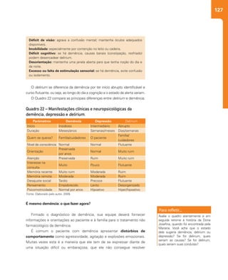 127
O delirium se diferencia da demência por ter início abrupto identificável e
curso flutuante, ou seja, ao longo do dia a cognição e o estado de alerta variam.
O Quadro 22 compara as principais diferenças entre delirium e demência.
É mesmo demência: o que fazer agora?
Firmado o diagnóstico de demência, sua equipe deverá fornecer
informações e orientações ao paciente e à família para o tratamento não
farmacológico da demência.
É comum o paciente com demência apresentar distúrbios de
comportamento como agressividade, agitação e explosões emocionais.
Muitas vezes esta é a maneira que ele tem de se expressar diante de
uma situação difícil ou embaraçosa, que ele não consegue resolver
Déficit de visão: agrava a confusão mental; mantenha óculos adequados
disponíveis.
Imobilidade: especialmente por contenção no leito ou cadeira.
Déficit cognitivo: se há demência, causas banais (constipação, resfriado)
podem desencadear delirium.
Desorientação: mantenha uma janela aberta para que tenha noção do dia e
da noite.
Excesso ou falta de estimulação sensorial: se há demência, evite confusão
ou isolamento.
Quadro 22 – Manifestações clínicas e neuropsicológicas da
demência, depressão e delirium.
Parâmetros Demência Depressão Delirium
Início Insidioso Intermediário Abrupto
Duração Meses/anos Semanas/meses Dias/semanas
Quem se queixa? Família/cuidadores O paciente
Família/
cuidadores
Nível de consciência Normal Normal Flutuante
Orientação
Preservada
por anos
Normal Muito ruim
Atenção Preservada Ruim Muito ruim
Interesse na
consulta
Muito Pouco Flutuante
Memória recente Muito ruim Moderada Ruim
Memória remota Moderada Moderada Ruim
Desajuste social Tardio Precoce Flutuante
Pensamento Empobrecido Lento Desorganizado
Psicomotricidade Normal por anos Hipoativo Hiper/hipoativo
Fonte: Elaborado pelo autor, 2009.
Avalie o quadro atentamente e em
seguida retorne à história da Dona
Josefina, quando foi encontrada pela
Mariana. Você acha que o estado
dela sugeria demência, delirium ou
depressão? Se for delirium, quais
seriam as causas? Se for delirium,
quais seriam suas condutas?
 