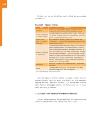 140
Os tipos mais comuns de violência contra o idoso são apresentados
no quadro 24.
Além dos tipos de violência citados no quadro, ocorrem também
aquelas invisíveis, como um gesto, uma palavra, um olhar agressivo.
Segundo Pasinato, Camarano e Machado (2006), muitas vezes os maus
tratos físicos e psicológicos ocorrem simultaneamente com os maus
tratos financeiros ou materiais.
6.2| Estudos sobre violência contra idosos no Brasil
Existem poucas pesquisas sobre a prevalência dos diversos tipos de
violência contra idosos no Brasil. Veja algumas delas a seguir.
Quadro 24 - Tipos de violência
Tipos Definições
Abandono
Ausência ou deserção dos responsáveis de prestarem
auxílio a uma pessoa idosa que necessite de proteção.
Abuso, maus tratos
ou violência física.
Utilização da força física para compelir o idoso a fazer o que
não deseja, podendo provocar consequências como dor,
lesões, incapacidade e mesmo morte.
Abuso, maus
tratos ou violência
psicológica.
Ação (agressões verbais ou gestuais) ou omissão que
causam dano à autoestima, à identidade ou ao desenvolvi-
mento da pessoa idosa.
Violência financeira
ou patrimonial.
Exploração imprópria ou ilegal dos idosos ou uso não con-
sentido por eles de seus recursos financeiros e patrimo-
niais. Geralmente cometida por familiares na tentativa de
forçar procurações que lhes deem acesso a seus bens pat-
rimoniais; na venda de bens e imóveis sem o seu consen-
timento; por meio da expulsão deles do seu espaço físico
e social do lar ou por seu confinamento em aposentos
mínimos em residências que por direito lhes pertencem,
dentre outras formas de coação.
Negligência
Recusa ou à omissão de cuidados devidos e necessários
aos idosos.
Sexual
É caracterizada como ato ou jogo sexual que visa obter
excitação ou satisfação sexual do agressor.
Fonte: Elaborado pelos colaboradores, 2009.
 
