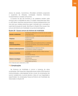 153
úlceras de pressão, incontinência, dificuldade ventilatória propiciando
o surgimento de infecções, constipação intestinal, fenômenos
tromboembólicos e estados confusionais.
O excesso de zelo dos familiares e de cuidadores também pode
contribuir para a imobilidade do idoso. O cuidador responsável pelo idoso
e o ACS devem identificar precocemente os fatores predisponentes e de
risco para que medidas preventivas sejam instituídas sob a orientação e
supervisão da equipe de saúde. Identifique no Quadro 28 as causas mais
comuns de Síndrome de Imobilidade na sua área de abrangência.
7.5| Complicações
Na Síndrome de Imobilidade é comum a presença de várias
complicações. São frequentes a dependência para realizar AVDs levando à
institucionalização, a desintegração familiar e social. As complicações não
ocorrem isoladamente; é preciso abordar o idoso em sua integralidade e
especificidade. As complicações físicas da Síndrome de Imobilidade são
relacionadas no Quadro 29:
Sociais e ambientais
•	 Ambiente inadequado envolvendo risco de quedas.
•	 Restrição física
•	 Isolamento social, condições sociais desfavoráveis.
Psíquicas
•	 Medo de queda.
•	 	Depressão.
Sistema
musculoesquelético
•	 Osteoartrose.
•	 Fraturas ósseas (principalmente fêmur e vértebras).
•	 Doenças reumáticas, como artrite reumatoide.
•	 Amputações.
Sistema cardiorrespiratório
•	 Doença pulmonar obstrutiva crônica.
•	 Insuficiência cardíaca congestiva.
Sistema circulatório
•	 Insuficiência venosa crônica e úlcera varicosa.
•	 Erisipela.
•	 Trombose venosa.
Sistema neurológico
•	 	Acidente vascular cerebral.
•	 	Demências.
•	 	Doença de Parkinson.
•	 	Neuropatia periférica
Quadro 28 - Causas comuns da síndrome de imobilidade.
Fonte: Elaborado pelos colaboradores, 2009.
 