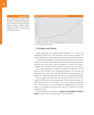 22
1.4| Os idosos muito idosos
Outra característica do envelhecimento populacional é o aumento da
proporção de idosos com mais de 80 anos entre os próprios idosos. Em
diversos países este é o segmento populacional que cresce mais rapidamente.
Estes idosos constituem uma população bastante distinta dos idosos
jovens se considerarmos a prevalência de doenças e o grau de dependência
funcional; eles consomem recursos elevados do sistema de saúde e
provocam enorme impacto sobre a dinâmica familiar, social e econômica.
Na Europa Ocidental em média três de cada 100 habitantes têm 80
anos ou mais (na Suécia cinco, na Dinamarca quatro). Já nos países em
desenvolvimento, menos de um de cada 100 habitantes tem esta idade. Em
países como Guatemala e Indonésia, menos de um em cada 200 habitantes.
Esse é o grupo etário que mais vem crescendo no Brasil. Em 1975 os
idosos com 80 anos ou mais representavam 12% de todos os idosos. Em
2030 representarão 21% dos idosos, ou 2,7% dos brasileiros. Naquele
ano o Brasil contará com 5,5 milhões de octogenários. Isto ocorrerá
porque a mortalidade dos idosos jovens (de 60 a 74 anos) vem caindo
progressivamente.
As alternativas abaixo explicam a queda da mortalidade de idosos
jovens no Brasil, mas uma delas é falsa. Tente identificá-la:
0
2
4
6
8
10
12
14
16
18
20
1940 50 60 70 80 90 2000 10 20 30 40 50
Proporçãodeidososcom65+anos(%)
Ano
Figura 4 - O envelhecimento populacional brasileiro
Fonte: Elaborado pelo autor, 2009.
Qual a proporção de idosos hoje?
Qual será a proporção quando você
tiver 65 anos? Você tinha noção de
que o envelhecimento populacional
brasileiro estava somente come-
çando? Você tinha ideia de quão
significativo será o aumento da
proporção de idosos?
Para refletir:
 