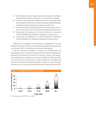 23
2
a. As condições de vida dos idosos (saneamento básico, alimentação),
embora ainda precárias, melhoraram muito nas últimas décadas.
b. O controle de hipertensão e diabetes durante a vida adulta reduz
as complicações (infarto do miocárdio, doenças cerebrovasculares,
nefropatias) destes pacientes ao chegarem aos 65 anos.
c. O tratamento de doenças potencialmente fatais em idosos (como a
pneumonia) hoje é muito mais acessível à população de baixa renda.
d. A prevenção de neoplasias em homens adultos tem reduzido a
morbimortalidade por neoplasias avançadas em idosos jovens.
e. A prevenção de neoplasias em mulheres adultas tem reduzido a
morbimortalidade por neoplasias avançadas em idosas jovens.
Realmente, os programas de prevenção de neoplasias em homens
ainda são incipientes no Brasil, se comparados aos programas direcionados
às mulheres. Como é a realidade da sua área de abrangência?
Uma das maneiras de apreciar o impacto do “envelhecimento da
população de idosos” é analisar a prevalência de demências na população.A
demência é uma síndrome muito comum dentre os “idosos muito idosos”
e sua prevalência foi avaliada em um estudo realizado em Catanduva (SP).
Os resultados são demonstrados na Figura 5. Veja que a proporção de
idosos com demência praticamente dobra a cada cinco anos. No grupo
com 85 anos ou mais, quase quatro dentre cada 10 idosos têm demência.
Fonte: Adaptado de: HERRERA et al., 2002.
Figura 5 - Prevalência de demência em Catanduva
 