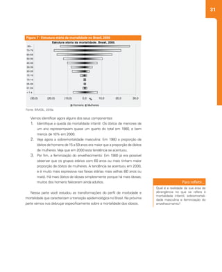 31
Vamos identificar agora alguns dos seus componentes:
1. Identifique a queda da mortalidade infantil: Os óbitos de menores de
um ano representavam quase um quarto do total em 1980, e bem
menos de 10% em 2000.
2. Veja agora a sobremortalidade masculina: Em 1980 a proporção de
óbitos de homens de 15 a 59 anos era maior que a proporção de óbitos
de mulheres. Veja que em 2000 esta tendência se acentuou.
3. Por fim, a feminização do envelhecimento: Em 1980 já era possível
observar que os grupos etários com 60 anos ou mais tinham maior
proporção de óbitos de mulheres. A tendência se acentuou em 2000,
e é muito mais expressiva nas faixas etárias mais velhas (80 anos ou
mais). Há mais óbitos de idosas simplesmente porque há mais idosas;
muitos dos homens faleceram ainda adultos.
Nessa parte você estudou as transformações do perfil de morbidade e
mortalidade que caracterizam a transição epidemiológica no Brasil. Na próxima
parte vamos nos debruçar especificamente sobre a mortalidade dos idosos.
Fonte: BRASIL, 2010a.
Figura 7 - Estrutura etária da mortalidade no Brasil, 2000
Qual é a realidade da sua área de
abrangência no que se refere à
mortalidade infantil, sobremortali-
dade masculina e feminização do
envelhecimento?
 
