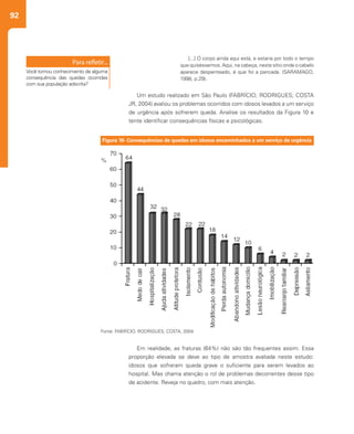 92
Em realidade, as fraturas (64%) não são tão frequentes assim. Essa
proporção elevada se deve ao tipo de amostra avaliada neste estudo:
idosos que sofreram queda grave o suficiente para serem levados ao
hospital. Mas chama atenção o rol de problemas decorrentes desse tipo
de acidente. Reveja no quadro, com mais atenção.
Um estudo realizado em São Paulo (FABRÍCIO; RODRIGUES; COSTA
JR, 2004) avaliou os problemas ocorridos com idosos levados a um serviço
de urgência após sofrerem queda. Analise os resultados da Figura 10 e
tente identificar consequências físicas e psicológicas.
Você tomou conhecimento de alguma
consequência das quedas ocorridas
com sua população adscrita?
Figura 10- Consequências de quedas em idosos encaminhados a um serviço de urgência
Fonte: FABRÍCIO; RODRIGUES; COSTA, 2004
[...] O corpo ainda aqui está, e estaria por todo o tempo
que quiséssemos. Aqui, na cabeça, neste sítio onde o cabelo
aparece despenteado, é que foi a pancada. (SARAMAGO,
1998, p.29).
 