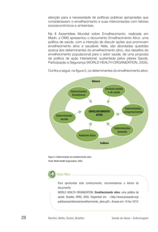 Martini, Mello, Xavier, Botelho 	 Saúde do Idoso - Enfermagem
28
atenção para a necessidade de políticas públicas apropriadas que
considerassem o envelhecimento e suas interconexões com fatores
socioeconômicos e ambientais.
Na II Assembleia Mundial sobre Envelhecimento, realizada em
Madri, a OMS apresentou o documento Envelhecimento Ativo: uma
política de saúde, com a intenção de discutir ações que promovam
envelhecimento ativo e saudável. Nele, são abordadas questões
acerca dos determinantes do envelhecimento ativo, dos desafios do
envelhecimento populacional para o setor saúde, de uma proposta
de política de ação intersetorial, sustentada pelos pilares Saúde,
Participação e Segurança (WORLD HEALTH ORGANIZATION, 2005).
Confira a seguir, na figura 5, os determinantes do envelhecimento ativo:
Cultura
Gênero
ENVELHECIMENTO
ATIVO
Determinantes
sociais
Determinantes
Econômicos
Serviços sociais
e de saúde
Determinantes
comportamentais
Determinantes
pessoais
Ambiente físico
Figura 5: Determinantes do envelhecimento ativo.
Fonte: World Health Organization, 2005.
Saiba Mais
Para aprofundar este conhecimento, recomendamos a leitura do
documento:
WORLD HEALTH ORGANIZATION. Envelhecimento ativo: uma política de
saúde. Brasília: OPAS, 2005. Disponível em: <http://www.prosaude.org/
publicacoes/diversos/envelhecimento_ativo.pdf>.Acesso em: 10 fev. 2010.
 