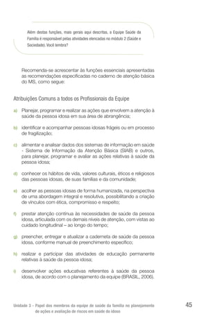 Unidade 3 - Papel dos membros da equipe de saúde da família no planejamento
de ações e avaliação de riscos em saúde do idoso
45
Além destas funções, mais gerais aqui descritas, a Equipe Saúde da
Família é responsável pelas atividades elencadas no módulo 2 (Saúde e
Sociedade). Você lembra?
Recomenda-se acrescentar às funções essenciais apresentadas
as recomendações especificadas no caderno de atenção básica
do MS, como segue:
Atribuições Comuns a todos os Profissionais da Equipe
a)	 Planejar, programar e realizar as ações que envolvem a atenção à
saúde da pessoa idosa em sua área de abrangência;
b)	 identificar e acompanhar pessoas idosas frágeis ou em processo
de fragilização;
c)	 alimentar e analisar dados dos sistemas de informação em saúde
- Sistema de Informação da Atenção Básica (SIAB) e outros,
para planejar, programar e avaliar as ações relativas à saúde da
pessoa idosa;
d)	 conhecer os hábitos de vida, valores culturais, éticos e religiosos
das pessoas idosas, de suas famílias e da comunidade;
e)	 acolher as pessoas idosas de forma humanizada, na perspectiva
de uma abordagem integral e resolutiva, possibilitando a criação
de vínculos com ética, compromisso e respeito;
f)	 prestar atenção contínua às necessidades de saúde da pessoa
idosa, articulada com os demais níveis de atenção, com vistas ao
cuidado longitudinal – ao longo do tempo;
g)	 preencher, entregar e atualizar a caderneta de saúde da pessoa
idosa, conforme manual de preenchimento específico;
h)	 realizar e participar das atividades de educação permanente
relativas à saúde da pessoa idosa;
i)	 desenvolver ações educativas referentes à saúde da pessoa
idosa, de acordo com o planejamento da equipe (BRASIL, 2006).
 