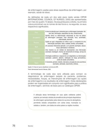 Martini 	 Saúde do Idoso: Enfermagem
76
de enfermagem) usadas para áreas específicas da enfermagem, por
exemplo, saúde do idoso.
As definições de cada um dos sete eixos nesta versão CIPE®
(INTERNACIONAL COUNCIL OF NURSES, 2005) são apresentadas
por meio do quadro 10 abaixo. Da esquerda para a direita, na primeira
coluna encontram-se os nomes de tais focos e, na segunda, os seus
respectivos significados.
Foco
A área de atenção que é relevante para a enfermagem (exemplos: dor,
sem teto, eliminação, expectativa de vida, conhecimento).
Julgamento
Opinião clínica ou determinação relacionada ao foco da prática
de enfermagem (exemplos: nível diminuído, risco, aumentado,
interrompido, anormal).
Paciente
Sujeito ao qual o diagnóstico se refere e que é o recipiente de uma
intervenção (exemplos: idoso, cuidador, família, comunidade).
Ação
Um processo intencional aplicado a um paciente (exemplos: educar,
trocar, administrar e monitorar).
Meios
Uma maneira ou um método de desempenhar uma intervenção
(exemplos: bandagem, técnica de treinamento de bexiga, serviço de
nutrição).
Localização
Orientação anatômica e espacial de um diagnóstico ou intervenções
(exemplos: posterior, abdome, instituição de longa permanência,
centro de saúde comunitário).
Tempo
O momento,período,instante,intervalo ou duração de uma ocorrência
(exemplos: admissão, nascimento, crônico).
Quadro 10: Eixos em que se classificam os termos da CIPE.
Fonte: Internacional Council of Nurses, 2005.
A terminologia de cada eixo será utilizada para compor os
diagnósticos de enfermagem (estado do paciente, problemas,
necessidades, forças), as intervenções de enfermagem (ou ações
de enfermagem) e os resultados de enfermagem. Estas declarações
podem ser organizadas em conjunto com significados para a prática
de enfermagem, servindo de base para os Catálogos CIPE®.
A utilização dessa terminologia em suas ações cotidianas poderá
propiciar,por exemplo,estudos de prevalência dos principais diagnósticos
de enfermagem apresentados pelos idosos de sua área de abrangência,
permitindo estudos comparativos com outras áreas, municípios ou
estados e, também, com dados de outros países ou regiões mundiais.
 