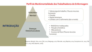 INTRODUÇÃO
Perfil de Morbimortalidade dosTrabalhadores de Enfermagem
Distúrbios
Mentais
Doenças
Osteomusculares
• Sobrecarga de trabalho ( Poucos recursos
humanos)
• Pressão
• Rígida hierarquia
• Contato com o sofrimento (dor e morte)
• Mobiliários inadequados
• Posição ortostática
• Más posturas
• Excesso de Peso ( Poucos recursos
humanos)
(Baptista, Merighi, Silva, 2011; Felli, 2012; Magnago, 2012; Marziale, 2013; Baptista, 2014; Gonçalves et al., 2014; Felli
et al., 2015; Felli, Baptista, 2016).
 