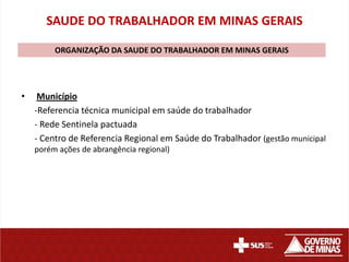 SAUDE DO TRABALHADOR EM MINAS GERAIS

         ORGANIZAÇÃO DA SAUDE DO TRABALHADOR EM MINAS GERAIS




•    Município
    -Referencia técnica municipal em saúde do trabalhador
    - Rede Sentinela pactuada
    - Centro de Referencia Regional em Saúde do Trabalhador (gestão municipal
    porém ações de abrangência regional)
 