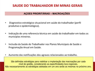 SAUDE DO TRABALHADOR EM MINAS GERAIS

                  AÇOES PRIORITÁRIAS – MACROAÇÕES


•    Diagnostico estratégico situacional em saúde do trabalhador (perfil
     produtivo e epidemiológico).

• Indicação de uma referencia técnica em saúde do trabalhador em todos os
  municípios mineiros.

• Inclusão da Saúde do Trabalhador nos Planos Municipais de Saúde e
  Programação Anual em Saúde.

• Aumento das notificações dos agravos relacionados ao trabalho.

()   São definidas estratégias para viabilizar a implantação das macroações por cada
              nível de gestão, considerando as especificidades loco-regionais.
Não necessariamente as estratégias adotadas em um ano serão as mesmas no próximo ano.
 