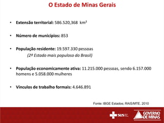 O Estado de Minas Gerais

• Extensão territorial: 586.520,368 km²

• Número de municípios: 853

• População residente: 19.597.330 pessoas
       (2º Estado mais populoso do Brasil)

• População economicamente ativa: 11.215.000 pessoas, sendo 6.157.000
  homens e 5.058.000 mulheres

• Vínculos de trabalho formais: 4.646.891


                                             Fonte: IBGE Estados; RAIS/MTE. 2010
 