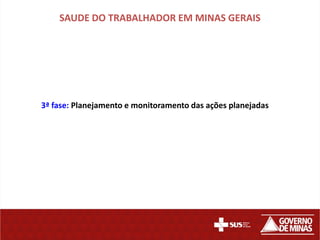 SAUDE DO TRABALHADOR EM MINAS GERAIS




3ª fase: Planejamento e monitoramento das ações planejadas
 