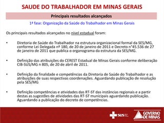 SAUDE DO TRABALHADOR EM MINAS GERAIS
                          Principais resultados alcançados
              1ª fase: Organização da Saúde do Trabalhador em Minas Gerais

Os principais resultados alcançados no nível estadual foram:

•     Diretoria de Saúde do Trabalhador na estrutura organizacional formal da SES/MG,
      conforme Lei Delegada nº 180, de 20 de janeiro de 2011 e Decreto n°45.536 de 27
      de janeiro de 2011 que publica o organograma da estrutura da SES/MG.

•     Definição das atribuições do CEREST Estadual de Minas Gerais conforme deliberação
      CIB-SUS/MG n 805, de 20 de abril de 2011.

•     Definição da finalidade e competências da Diretoria de Saúde do Trabalhador e as
      atribuições de suas respectivas coordenações. Aguardando publicação de resolução
      pela SES/MG

•     Definição competências e atividades das RT-ST das instâncias regionais e a partir
      destas as sugestões de atividades das RT-ST municipais aguardando publicação.
      Aguardando a publicação do decreto de competências.
 