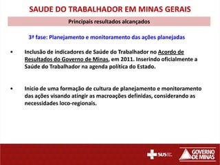 SAUDE DO TRABALHADOR EM MINAS GERAIS
                    Principais resultados alcançados

     3ª fase: Planejamento e monitoramento das ações planejadas

•   Inclusão de indicadores de Saúde do Trabalhador no Acordo de
    Resultados do Governo de Minas, em 2011. Inserindo oficialmente a
    Saúde do Trabalhador na agenda política do Estado.


•   Inicio de uma formação de cultura de planejamento e monitoramento
    das ações visando atingir as macroações definidas, considerando as
    necessidades loco-regionais.
 
