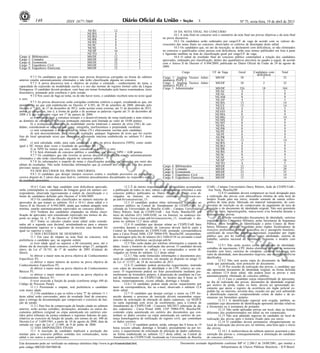 148                     ISSN 1677-7069                                                                                             3                                  Nº 75, sexta-feira, 19 de abril de 2013

                                                        NE/RJ                 12                     1                       10 DA NOTA FINAL NO CONCURSO
                                                        NE/RN                 4                      1                       10.1 A nota final no concurso será o somatório da nota final nas provas objetivas e da nota final
                                                        NE/RO                 8                      1              na prova discursiva.
                                                        NE/RR                 8                      1
                                                        NE/RS                 8                      1                       10.2 Os candidatos serão ordenados por cargo/UF de vaga de acordo com os valores de-
                                                        NE/SC                 8                      1              crescentes das notas finais no concurso, observados os critérios de desempate deste edital.
                                                        NE/SE                 4                      1                       10.3 Os candidatos que, no ato da inscrição, se declararem com deficiência, se não eliminados
                                                        NE/SP                 16                     1              no concurso e qualificados como pessoa com deficiência, terão seus nomes publicados em lista à parte
                                                        NE/TO                  4                     1              e figurarão também na lista de classificação geral por cargo/UF de vaga.
Cargo   4:   Bibliotecário                              MS/DF                 12                     1                       10.4 O edital de resultado final do concurso público contemplará a relação dos candidatos
Cargo   5:   Contador                                   MS/DF                 24                     4              aprovados, ordenados por classificação, dentro dos quantitativos previstos no quadro a seguir, de acordo
Cargo   6:   Economista                                 MS/DF                 32                     4              com o Anexo II do Decreto nº 6.944/2009, publicado no Diário Oficial da União de 24 de agosto de
Cargo   7:   Engenheiro Civil                           MS/DF                 12                     1              2009.
Cargo   8:   Engenheiro Eletricista                     MS/DF                 12                     1
                                                                                                                                      Cargo                   UF de Vaga           Geral        Candidatos com         Total
                                                                                                                                                                                                  deficiência
          9.7.2 Os candidatos que não tiverem suas provas discursivas corrigidas na forma do subitem                Cargo 1: Analista Técnico Admi-              MS/DF               30                2                32
anterior estarão automaticamente eliminados e não terão classificação alguma no concurso.                           nistrativo PGPE 1
          9.7.3 A prova discursiva tem o objetivo de avaliar o conteúdo - conhecimento do tema, a                   Cargo 2: Analista Técnico Admi-              MS/DF               30                2                32
capacidade de expressão na modalidade escrita e o uso das normas do registro formal culto da Língua                 nistrativo PGPE 2
Portuguesa. O candidato deverá produzir, com base em temas formulados pela banca examinadora, texto                 Cargo 3: Administrador                      MS/DF               326                18              344
dissertativo, primando pela coerência e pela coesão.                                                                                                            NE/AC                 4                 1                5
                                                                                                                                                                NE/AL                 8                 1                9
          9.7.4 Nos casos de fuga ao tema, ou de não haver texto, o candidato receberá nota no texto igual                                                      NE/AM                 8                 1                9
a zero.                                                                                                                                                         NE/AP                 4                 1                5

  CO
          9.7.5 As provas discursivas serão corrigidas conforme critérios a seguir, ressaltando-se que, em                                                      NE/BA                13                 1               14
atendimento ao que está estabelecido no Decreto nº 6.583, de 29 de setembro de 2008, alterado pelo                                                              NE/CE                13                 1               14
Decreto nº 7.875, de 27 de dezembro de 2012, serão aceitas como corretas, até 31 de dezembro de 2015,                                                           NE/ES                 4                 1                5


                   ME
ambas as ortografias, isto é, a forma de grafar e de acentuar as palavras vigente até 31 de dezembro de                                                         NE/GO                 8                 1                9
2008 e a que entrou em vigor em 1º de janeiro de 2009:                                                                                                          NE/MA                 8                 1                9
          a) a apresentação e a estrutura textuais e o desenvolvimento do tema totalizarão a nota relativa                                                      NE/MG                13                 1               14


                                RC
ao domínio do conteúdo (NC), cuja pontuação máxima será limitada ao valor de 10,00 pontos;                                                                      NE/MS                 8                 1                9
          b) a avaliação do domínio da modalidade escrita totalizará o número de erros (NE) do can-                                                             NE/MT                 8                 1                9
didato, considerando-se aspectos tais como: ortografia, morfossintaxe e propriedade vocabular;                                                                  NE/PA                 8                 1                9


                                           IA
          c) será computado o número total de linhas (TL) efetivamente escritas pelo candidato;                                                                 NE/PB                 8                 1                9
                                                                                                                                                                NE/PE                 8                 1                9
          d) será desconsiderado, para efeito de avaliação, qualquer fragmento de texto que for escrito                                                         NE/PI                 8                 1                9


                                                     LIZ
fora do local apropriado e(ou) que ultrapassar a extensão máxima estabelecida no subitem 9.1 deste                                                              NE/PR                 8                 1                9
edital;                                                                                                                                                         NE/RJ                13                 1               14
          e) será calculada, então, para cada candidato, a nota na prova discursiva (NPD), como sendo                                                           NE/RN                 4                 1                5


                                                                   AÇ
igual a NC menos duas vezes o resultado do quociente NE / TL;                                                                                                   NE/RO                 8                 1                9
          f) se NPD for menor que zero, então considerar-se-á NPD = zero.                                                                                       NE/RR                 8                 1                9
          9.7.6 Será eliminado do concurso público o candidato que obtiver NPD < 4,00 pontos.                                                                   NE/RS                 8                 1                9


                                                                                ÃO
          9.7.7 Os candidatos que não tiverem as provas discursivas avaliadas estarão automaticamente                                                           NE/SC                 8                 1                9
eliminados e não terão classificação alguma no concurso público.                                                                                                NE/SE                 4                 1                5
          9.7.8 As informações a respeito de notas e classificações poderão ser acessadas por meio dos                                                          NE/SP                17                 1               18
editais de resultados. Não serão fornecidas informações que já constem dos editais ou fora dos prazos                                                           NE/TO                 4                 1                5
                                                                                                                    Cargo   4:   Bibliotecário                  MS/DF                13                 1               14


                                                                                                     PR
previstos nesses editais.                                                                                           Cargo   5:   Contador                       MS/DF                27                 2               29
          9.8 DOS RECURSOS DA PROVA DISCURSIVA                                                                      Cargo   6:   Economista                     MS/DF                33                 2               35
          9.8.1 O candidato que desejar interpor recursos contra o resultado provisório na prova dis-


                                                                                                             OI
                                                                                                                    Cargo   7:   Engenheiro Civil               MS/DF                13                 1               14
cursiva disporá de 2 (dois) dias para fazê-lo, conforme procedimentos disciplinados no respectivo edital            Cargo   8:   Engenheiro Eletricista         MS/DF               13                 1               14
de resultado provisório.

          10.4.1 Caso não haja candidato com deficiência aprovado,
serão contemplados os candidatos da listagem geral em número cor-
respondente, observada rigorosamente a ordem de classificação e o                                                     BID
                                                                                      12.2 É de inteira responsabilidade do candidato acompanhar
                                                                             a publicação de todos os atos, editais e comunicados referentes a este
                                                                             concurso público publicados no Diário Oficial da União e/ou di-
                                                                                                                                                          (UnB) - Campus Universitário Darcy Ribeiro, Sede do CESPE/UnB -
                                                                                                                                                           Asa Norte, Brasília/DF.
                                                                                                                                                                    12.8 O candidato deverá comparecer ao local designado para


                                                                                                                                         A
limite de candidatos definido pelo Decreto nº 6.944/2009.                    vulgados na Internet, no endereço eletrônico http://www.ces-                 a realização das provas com antecedência mínima de uma hora do
          10.5 Os candidatos não classificados no número máximo de           pe.unb.br/concursos/ms_13.                                                   horário fixado para seu início, munido somente de caneta esfero-


                                                                                                                                                  PO
aprovados de que tratam os subitens 10.4 e 10.4.1 deste edital e o                    12.3 O candidato poderá obter informações referentes ao             gráfica de tinta preta, fabricada em material transparente, do com-
Anexo II do Decreto nº 6.944/2009, ainda que tenham atingido nota            concurso público na Central de Atendimento do CESPE/UnB, lo-                 provante de inscrição ou do comprovante de pagamento da taxa de
mínima, estarão automaticamente reprovados no concurso público.              calizada na Universidade de Brasília (UnB) - Campus Universitário            inscrição e do documento de identidade original. Não será permitido


                                                                                                                                                                RT
          10.6 Nenhum dos candidatos empatados na última classi-             Darcy Ribeiro, Sede do CESPE/UnB - Asa Norte, Brasília/DF, por               o uso de lápis, lapiseira/grafite, marca-texto e/ou borracha durante a
ficação de aprovados será considerado reprovado nos termos do dis-           meio do telefone (61) 3448-0100, ou via Internet, no endereço ele-           realização das provas.
posto no artigo 16, § 3º, do Decreto nº 6.944/2009.                          trônico http://www.cespe.unb.br/concursos/ms_13, ressalvado o dis-                     12.9 Serão considerados documentos de identidade: carteiras
          10.7 Todos os cálculos citados neste edital serão conside-         posto no subitem 12.5 deste edital.                                          expedidas pelos Comandos Militares, pelas Secretarias de Segurança
rados até a segunda casa decimal, arredondando-se para o número
imediatamente superior se o algarismo da terceira casa decimal for
                                                                                      12.4 O candidato que desejar relatar ao CESPE/UnB fatos
                                                                             ocorridos durante a realização do concurso deverá fazê-lo junto à
                                                                                                                                                                   ER
                                                                                                                                                          Pública, pelos Institutos de Identificação e pelos Corpos de Bom-
                                                                                                                                                          beiros Militares; carteiras expedidas pelos órgãos fiscalizadores de


                                                                                                                                                                      CE
igual ou superior a cinco.                                                   Central de Atendimento do CESPE/UnB, postando correspondência                exercício profissional (ordens, conselhos etc.); passaporte brasileiro;
          11 DOS CRITÉRIOS DE DESEMPATE                                      para a Caixa Postal 4488, CEP 70904-970, Brasília/DF, encaminhan-            certificado de reservista; carteiras funcionais expedidas por órgão
                                                                                                                                                          público que, por lei federal, valham como identidade; carteira de


                                                                                                                                                                         IRO
          11.1 Em caso de empate na nota final no concurso, terá             do mensagem pelo fax de número (61) 3448-0110 ou enviando e-mail
preferência o candidato que, na seguinte ordem:                              para o endereço eletrônico sac@cespe.unb.br.                                 trabalho; carteira nacional de habilitação (somente o modelo com
          a) tiver idade igual ou superior a 60 (sessenta) anos, até o                12.5 Não serão dadas por telefone informações a respeito de         foto).
último dia de inscrição neste concurso, conforme artigo 27, parágrafo        datas, locais e horários de realização das provas. O candidato deverá                  12.9.1 Não serão aceitos como documentos de identidade:
                                                                                                                                                          certidões de nascimento, CPF, títulos eleitorais, carteiras de motorista


                                                                                                                                                                             S
único, da Lei nº 10.741, de 1º de outubro de 2003 (Estatuto do               observar rigorosamente os editais e os comunicados a serem di-
Idoso);                                                                      vulgados na forma do subitem 12.2 deste edital.                              (modelo sem foto), carteiras de estudante, carteiras funcionais sem
          b) obtiver a maior nota na prova objetiva de Conhecimentos                  12.5.1 Não serão fornecidos informações e documentos pes-           valor de identidade, nem documentos ilegíveis, não identificáveis e/ou
Específicos P2;                                                              soais de candidatos a terceiros, em atenção ao disposto no artigo 31         danificados.
          c) obtiver o maior número de acertos na prova objetiva de          da Lei nº 12.527, de 18 de novembro de 2011.                                           12.9.2 Não será aceita cópia do documento de identidade,
                                                                                                                                                          ainda que autenticada, nem protocolo do documento.
Conhecimentos Específicos P2;                                                         12.6 O candidato poderá protocolar requerimento, instruído                    12.10 Por ocasião da realização das provas, o candidato que
          d) obtiver a maior nota na prova objetiva de Conhecimentos         com cópia do documento de identidade e do CPF, relativo ao con-              não apresentar documento de identidade original, na forma definida
Básicos P1;                                                                  curso. O requerimento poderá ser feito pessoalmente mediante pre-            no subitem 12.9 deste edital, não poderá fazer as provas e será
          e) obtiver o maior número de acertos na prova objetiva de          enchimento de formulário próprio, à disposição do candidato na Cen-          automaticamente eliminado do concurso público.
Conhecimentos Básicos P1;                                                    tral de Atendimento do CESPE/UnB, no horário das 8 horas às 19                         12.11 Caso o candidato esteja impossibilitado de apresentar,
          f) tiver exercido a função de jurado (conforme artigo 440 do       horas, ininterruptamente, exceto sábado, domingo e feriado.                  no dia de realização das provas, documento de identidade original,
Código de Processo Penal).                                                            12.6.1 O candidato poderá ainda enviar requerimento por             por motivo de perda, roubo ou furto, deverá ser apresentado do-
          11.1.1 Persistindo o empate, terá preferência o candidato          meio de correspondência, fax ou e-mail, observado o subitem 12.4             cumento que ateste o registro da ocorrência em órgão policial ex-
com maior idade.                                                             deste edital.                                                                pedido há, no máximo, noventa dias, ocasião em que será submetido
          11.2 Os candidatos a que se refere a letra "f" do subitem 11.1              12.7 O candidato que desejar corrigir o nome ou CPF for-            à identificação especial, compreendendo coleta de dados e de as-
deste edital serão convocados, antes do resultado final do concurso,         necido durante o processo de inscrição deverá encaminhar reque-              sinaturas em formulário próprio.
para a entrega da documentação que comprovará o exercício da fun-            rimento de solicitação de alteração de dados cadastrais, via SEDEX                     12.11.1 A identificação especial será exigida, também, ao
ção de jurado.                                                               ou carta registrada com aviso de recebimento, para a Central de              candidato cujo documento de identificação apresente dúvidas relativas
          11.2.1 Para fins de comprovação da função citada no subitem        Atendimento do CESPE/UnB - Concurso MS/2013 (alteração de da-                à fisionomia ou à assinatura do portador.
anterior, serão aceitas certidões, declarações, atestados ou outros do-      dos cadastrais) - Caixa Postal 4488, CEP 70904-970, Brasília/DF,                       12.12 Não serão aplicadas provas em local, data ou horário
cumentos públicos (original ou cópia autenticada em cartório) emi-           contendo cópia autenticada em cartório dos documentos que con-               diferentes dos predeterminados em edital ou em comunicado.
tidos pelos tribunais de justiça estaduais e regionais federais do país,     tenham os dados corretos ou cópia autenticada em cartório da sen-                      12.13 Não será admitido ingresso de candidato no local de
relativos ao exercício da função de jurado, nos termos do art. 440 do        tença homologatória de retificação do registro civil, que contenham          realização das provas após o horário fixado para seu início.
Decreto-Lei nº 3.689/1941, a partir de 10 de agosto de 2008, data da         os dados corretos.                                                                     12.14 O candidato deverá permanecer obrigatoriamente no
entrada em vigor da Lei nº 11.689, de 9 de junho de 2008.                             12.7.1 O candidato poderá, ainda, entregar das 8 horas às 19        local de realização das provas por, no mínimo, uma hora após o início
          12 DAS DISPOSIÇÕES FINAIS                                          horas (exceto sábado, domingo e feriado), pessoalmente ou por ter-           das provas.
          12.1 A inscrição do candidato implicará a aceitação das            ceiro, o requerimento de solicitação de alteração de dados cadastrais,                 12.14.1 A inobservância do subitem anterior acarretará a não
normas para o concurso público contidas nos comunicados, neste               na forma estabelecida no subitem 12.7 deste edital, na Central de            correção das provas e, consequentemente, a eliminação do candidato
edital e em outros a serem publicados.                                       Atendimento do CESPE/UnB, localizada na Universidade de Brasília             do concurso público.

Este documento pode ser verificado no endereço eletrônico http://www.in.gov.br/autenticidade.html,                                  Documento assinado digitalmente conforme MP n o 2.200-2 de 24/08/2001, que institui a
                                                                                                                                                                                    -

pelo código 00032013041900148                                                                                                                                    Infraestrutura de Chaves Públicas Brasileira - ICP-Brasil.
 