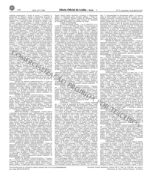 150                       ISSN 1677-7069                                                                                             3                                Nº 75, sexta-feira, 19 de abril de 2013

sempenho organizacional. 3 Gestão de pessoas. 3.1 Equilíbrio or-             Estados, Distrito Federal, municípios e territórios. 4 Administração       blica. 3.7 Sustentabilidade do endividamento público. 3.8 Financia-
ganizacional. 3.2 Objetivos, desafios e características da gestão de         pública. 4.1 Disposições gerais, servidores públicos. 5 Poder Le-          mento do déficit público a partir dos anos 80 do século XX. 3.9
pessoas. 3.3 Recrutamento e seleção de pessoas. 3.3.1 Objetivos e            gislativo. 5.1 Congresso Nacional, Câmara dos Deputados, Senado            Inflação e crescimento. 4 Economia brasileira. 4.1 Aspectos gerais do
características. 3.3.2 Principais tipos, características, vantagens e des-   Federal, Deputados e Senadores. 6 Poder Executivo. 6.1 Atribuições         comportamento recente da economia brasileira e das políticas eco-
vantagens. 3.3.3 Principais técnicas de seleção de pessoas: carac-           do Presidente da República e dos Ministros de Estado.                      nômicas adotadas pelos últimos governos. 4.2 Mudanças estruturais
terísticas, vantagens e desvantagens. 3.4 Análise e descrição de car-                  CARGO 5: CONTADOR                                                da economia brasileira a partir da aceleração dos processos de in-
gos. 3.5 Capacitação de pessoas. 3.6 Gestão de desempenho. 4 Gestão                    I CONTABILIDADE GERAL: 1 Lei nº 6.404/1976, Lei nº               dustrialização e urbanização. 4.3 Os planos de desenvolvimento mais
da qualidade e modelo de excelência gerencial. 4.1 Principais teóricos       11.638/2007 e Lei nº 11.941/2009 e alterações. 2 Pronunciamentos do        importantes desde a segunda metade do século XX. 4.4 Principais
e suas contribuições para a gestão da qualidade. 4.2 Ferramentas de          Comitê de Pronunciamentos Contábeis (CPC). 3 Fatos contábeis e             características e os resultados dos planos de estabilização a partir da
gestão da qualidade. 4.3 Modelo da fundação nacional da qualidade.           respectivas variações patrimoniais. 4 Patrimônio: componentes pa-          década de 80 do século XX. 4.5 Indicadores do desenvolvimento
4.4 Modelo de gespublica. 5 Gestão de projetos. 5.1 Elaboração,              trimoniais e métodos de avaliação. 4.1 Plano de contas, funções e          econômico e social brasileiro contemporâneo. 4.6 Desigualdades pes-
análise e avaliação de projetos. 5.2 Principais características dos mo-      estrutura das contas. 4.2 Conceitos de ativo, passivo e patrimônio         soais e espaciais de renda e de riqueza. 4.7 Perfil demográfico bra-
delos de gestão de projetos. 5.3 Projetos e suas etapas. 6 Gestão de         líquido. 4.3 Contas de resultado. 4.4 Métodos e técnicas de apuração       sileiro. 4.8 Estrutura tributária brasileira. 4.9 O mercado de trabalho e
processos. 6.1 Conceitos da abordagem por processos. 6.2 Técnicas            de resultados. 4.5 Avaliação e contabilização de itens patrimoniais        as condições de emprego e renda. 4.10 Estrutura orçamentária e a
de mapeamento, análise e melhoria de processos. 6.3 Processos e              (impairment). 5 Elaboração de demonstrações contábeis pela legis-          evolução do déficit e da dívida pública brasileira. 4.11 A previdência
certificação ISO 9000:2000. 6.4 Gestão de Pessoas. II ADMINIS-               lação societária, pelos princípios fundamentais da contabilidade pelas     social e suas perspectivas. 4.12 Câmbio, reservas e relações comer-
TRAÇÃO ORÇAMENTÁRIA E FINANCEIRA E ORÇAMENTO                                 normas internacionais de contabilidade (IFRS) e pelos pronuncia-           ciais e financeiras do Brasil com o resto do mundo.
PÚBLICO: 1 O papel do Estado e a atuação do governo nas finanças             mentos contábeis do Comitê de Pronunciamentos Contábeis (CPC).                       NOÇÕES DE DIREITO ADMINISTRATIVO: 1 Noções de
públicas. 1.1 Formas e dimensões da intervenção da administração na          5.1 Elaboração das demonstrações do fluxo de caixa (métodos direto         organização administrativa. 2 Administração direta e indireta, cen-
economia. 1.2 Funções do orçamento público. 2 Orçamento público.             e indireto). 5.2 Elaboração do balanço patrimonial das demonstrações       tralizada e descentralizada. 3 Ato administrativo: conceito, requisitos,
2.1 Conceito 2.2 Técnicas orçamentárias. 2.3 Princípios orçamen-             dos resultados, das demonstrações das mutações do patrimônio lí-           atributos, classificação e espécies. 4 Agentes públicos. 4.1 Espécies e
tários. 2.4 Ciclo orçamentário. 2.5 Processo orçamentário. 3 O or-           quido e das demonstrações do valor adicionado. 6 Apuração e con-           classificação. 4.2 Cargo, emprego e função públicos. 5 Poderes ad-
çamento público no Brasil. 3.1 Sistema de planejamento e de or-              trole da retenção de tributos e contribuições federais conforme IN         ministrativos. 5.1 Hierárquico, disciplinar, regulamentar e de polícia.


  CO
çamento federal. 3.2 Plano plurianual. 3.3 Diretrizes orçamentárias.
3.4 Orçamento anual. 3.5 Outros planos e programas. 3.6 Sistema e
processo de orçamentação. 3.7 Classificações orçamentárias. 3.8 Es-
                                                                             1.234/2012 da Receita Federal do Brasil. II CONTABILIDADE GO-
                                                                             VERNAMENTAL: 1 Princípios de contabilidade sob a perspectiva do
                                                                             setor público. 2 Sistema de Contabilidade Federal. 3 Conceituação,
                                                                                                                                                        5.2 Uso e abuso do poder. 6 Licitação. 6.1 Princípios, dispensa e
                                                                                                                                                        inexigibilidade. 6.2 Modalidades. 7 Controle e responsabilização da
                                                                                                                                                        administração. 7.1 Controles administrativo, judicial e legislativo. 7.2


                 ME
trutura programática. 3.9 Créditos ordinários e adicionais. 4 Pro-           objeto e campo de aplicação. 4. Registro contábil. 5 Demonstrações         Responsabilidade civil do Estado.
gramação e execução orçamentária e financeira. 4.1 Descentralização          contábeis segundo a lei nº 4.320/1964. 6 Despesa pública: conceito,                  NOÇÕES DE DIREITO CONSTITUCIONAL: 1 Constitui-
orçamentária e financeira. 4.2 Acompanhamento da execução. 4.3               etapas, estágios e categorias econômicas. 7 Receita pública: conceito,     ção. 1.1 Conceito, classificações, princípios fundamentais. 2 Direitos


                               RC
Sistemas de informações SIDOR e SIAFI. 4.4 Alterações orçamen-               etapas, estágios e categorias econômicas. 8 Execução orçamentária e        e garantias fundamentais. 2.1 Direitos e deveres individuais e co-
tárias. 4.5 Créditos ordinários e adicionais. 5 Receita pública. 5.1         financeira. 9 Plano de contas aplicado ao setor público. 10 Regime         letivos, direitos sociais, nacionalidade, cidadania, direitos políticos,
Conceito e classificações. 5.2 Estágios. 5.3 Fontes. 5.4 Dívida ativa.       Contábil. 11 Conta Única do Tesouro Nacional. 12 Sistema Integrado         partidos políticos. 3 Organização político-administrativa. 3.1 União,


                                           IA
6 Despesa pública. 6.1 Conceito e classificações. 6.2 Estágios. 6.3          de Administração Financeira (SIAFI): conceitos básicos, objetivos,         Estados, Distrito Federal, municípios e territórios. 4 Administração
Restos a pagar. 6.4 Despesas de exercícios anteriores. 6.5 Dívida            características, instrumentos de segurança e principais documentos de      pública. 4.1 Disposições gerais, servidores públicos. 5 Poder Le-


                                                     LIZ
flutuante e fundada. 6.6 Suprimento de fundos. 7 Lei de Respon-              entrada. 13 Suprimento de Fundos. 14 Metodologia de trabalho do            gislativo. 5.1 Congresso Nacional, Câmara dos Deputados, Senado
sabilidade Fiscal. 7.1 Conceitos e objetivos; 7.2 Planejamento. 7.3          Sistema de Controle Interno - SCI (Instrução Normativa SFC/MF nº           Federal, Deputados e Senadores. 6 Poder Executivo. 6.1 Atribuições
Receita Pública. 7.4 Despesa Pública. 7.5 Dívida e endividamento.            01/2001); Lei nº10.180/2001).                                              do Presidente da República e dos Ministros de Estado.


                                                                   AÇ
7.6 Transparência, controle e fiscalização. 8 Licitação pública. 8.1                   NOÇÕES DE DIREITO ADMINISTRATIVO: 1 Noções de                              CARGO 7: ENGENHEIRO CIVIL
Modalidades, dispensa e inexigibilidade. 8.2 Pregão. 8.3 Contratos e         organização administrativa. 2 Administração direta e indireta, cen-                  ENGENHARIA CIVIL: 1 Projetos de obras civis. 1.1 Ar-
compras. 8.4 Convênios e termos similares. 8.5 Lei nº 8.666/1993.            tralizada e descentralizada. 3 Ato administrativo: conceito, requisitos,   quitetônicos, estruturais (concreto, aço e madeira), fundações, ins-


                                                                                ÃO
8.6 Lei nº 10.520/2002. 8.7 Sistema de Cadastramento Unificado de            atributos, classificação e espécies. 4 Agentes públicos. 4.1 Espécies e    talações elétricas e hidro sanitárias - elaboração de termos de re-
Fornecedores (SICAF). 8.8 Cadastro Informativo de créditos não qui-          classificação. 4.2 Cargo, emprego e função públicos. 5 Poderes ad-         ferência e projetos básicos. 2 Projetos complementares. 2.1 Eleva-
tados do setor público federal (CADIN). 8.9 Sistema de Gestão de             ministrativos. 5.1 Hierárquico, disciplinar, regulamentar e de polícia.    dores, ventilação-exaustão, ar condicionado, telefonia, prevenção con-
Contratos (SICON).                                                           5.2 Uso e abuso do poder. 6 Licitação. 6.1 Princípios, dispensa e          tra incêndio - compatibilização de projetos. 3 Especificação de ma-


                                                                                                     PR
          NOÇÕES DE DIREITO ADMINISTRATIVO: 1 Noções de                      inexigibilidade. 6.2 Modalidades. 7 Controle e responsabilização da        teriais e serviços - caderno de encargos. 4 Planejamento e progra-
organização administrativa. 2 Administração direta e indireta, cen-          administração. 7.1 Controles administrativo, judicial e legislativo. 7.2   mação de obras. 4.1 Orçamento e composição de custos unitários,
tralizada e descentralizada. 3 Ato administrativo: conceito, requisitos,     Responsabilidade civil do Estado.                                          parciais e totais, BDI e encargos sociais - levantamento de quan-


                                                                                                            OI
atributos, classificação e espécies. 4 Agentes públicos. 4.1 Espécies e                NOÇÕES DE DIREITO CONSTITUCIONAL: 1 Constitui-                   tidades. 4.2 Planejamento e cronograma físico-financeiro - PERT-
classificação. 4.2 Cargo, emprego e função públicos. 5 Poderes ad-           ção. 1.1 Conceito, classificações, princípios fundamentais. 2 Direitos     COM e histograma de mão de obra. 5 Operação e controle de obra,


                                                                                                                       BID
ministrativos. 5.1 Hierárquico, disciplinar, regulamentar e de polícia.      e garantias fundamentais. 2.1 Direitos e deveres individuais e co-         procedimentos gerenciais e acompanhamento de obras. 6 Construção.
5.2 Uso e abuso do poder. 6 Controle e responsabilização da ad-              letivos, direitos sociais, nacionalidade, cidadania, direitos políticos,   6.1 Organização do canteiro de obras - execução de fundações (di-
ministração. 6.1 Controles administrativo, judicial e legislativo. 6.2       partidos políticos. 3 Organização político-administrativa. 3.1 União,      retas e profundas). 6.2 Estruturas de contenção. 6.3 Alvenaria, es-
Responsabilidade civil do Estado.                                            Estados, Distrito Federal, municípios e territórios. 4 Administração       truturas e concreto, aço e madeira, coberturas e impermeabilização,


                                                                                                                                        A
          NOÇÕES DE DIREITO CONSTITUCIONAL: 1 Constitui-                     pública. 4.1 Disposições gerais, servidores públicos. 5 Poder Le-          esquadrias, pisos e revestimentos, pinturas, instalações (água, esgoto,
ção. 1.1 Conceito, classificações, princípios fundamentais. 2 Direitos       gislativo. 5.1 Congresso Nacional, Câmara dos Deputados, Senado            eletricidade e telefonia). 7 Fiscalização. 7.1 Acompanhamento da


                                                                                                                                                  PO
e garantias fundamentais. 2.1 Direitos e deveres individuais e co-           Federal, Deputados e Senadores. 6 Poder Executivo. 6.1 Atribuições         aplicação de recursos (medições, emissão de fatura etc.), controle de
letivos, direitos sociais, nacionalidade, cidadania, direitos políticos,     do Presidente da República e dos Ministros de Estado.                      materiais (cimento, agregados aditivos, concreto usinado, aço, ma-
partidos políticos. 3 Organização político-administrativa. 3.1 União,                  CARGO 6: ECONOMISTA                                              deira, materiais cerâmicos, vidro etc.), controle de execução de obras
Estados, Distrito Federal, municípios e territórios. 4 Administração                   ECONOMIA: 1 Microeconomia. 1.1 Conceitos fundamen-               e serviços, traços e consumo de materiais. 8 Noções de irrigação,
pública. 4.1 Disposições gerais, servidores públicos. 5 Poder Le-
gislativo. 5.1 Congresso Nacional, Câmara dos Deputados, Senado
Federal, Deputados e Senadores. 6 Poder Executivo. 6.1 Atribuições
                                                                             tais. 1.1.1 Formas de organização da atividade econômica, o papel
                                                                             dos preços, custo de oportunidade, fator de produção e fronteiras das
                                                                             possibilidades de produção. 1.2 Determinação das curvas de procura.              RT
                                                                                                                                                        pavimentação de vias, terraplenagem e drenagem, de hidráulica, de
                                                                                                                                                        hidrologia e geotecnia. 9 Legislação e engenharia legal. 10 Noções de
                                                                                                                                                        segurança do trabalho, principais NBRs. 11 Informática aplicada à


                                                                                                                                                                 ER
do Presidente da República e dos Ministros de Estado.                        1.2.1 Curvas de indiferença. 1.2.2 Equilíbrio do consumidor. 1.2.3         engenharia (Excel, Word, AutoCAD).
          CARGO 4: BIBLIOTECÁRIO                                             Efeitos preço, renda e substituição. 1.2.4 Elasticidade da procura.                  NOÇÕES DE DIREITO ADMINISTRATIVO: 1 Noções de


                                                                                                                                                                    CE
          BIBLIOTECONOMIA: 1 Documentação: conceitos básicos                 1.2.5 Fatores de produção. 1.2.6 Produtividade média e marginal.           organização administrativa. 2 Administração direta e indireta, cen-
e finalidades da documentação geral. 2 Biblioteconomia e ciência da          1.2.7 Lei dos rendimentos decrescentes e rendimentos de escala. 1.2.8      tralizada e descentralizada. 3 Ato administrativo: conceito, requisitos,
informação: conceitos básicos e finalidades. 3 Noções de informática         Custos de produção no curto e longo prazos. 1.2.9 Custos totais,           atributos, classificação e espécies. 4 Agentes públicos. 4.1 Espécies e


                                                                                                                                                                       IRO
para bibliotecas: dispositivos de memória, de entrada e saída de             médios e marginais, fixos e variáveis. 1.3 Teoria do consumidor,           classificação. 4.2 Cargo, emprego e função públicos. 5 Poderes ad-
dados. 4 Normas técnicas para a área de documentação: referência             utilidades cardinal e ordinal, restrição orçamentária, equilíbrio do       ministrativos. 5.1 Hierárquico, disciplinar, regulamentar e de polícia.
bibliográfica (de acordo com as normas da ABNT - NBR nº                      consumidor e funções demanda, curvas de Engel, demanda de mer-             5.2 Uso e abuso do poder. 6 Licitação. 6.1 Princípios, dispensa e
6.023/2002), resumos, abreviação de títulos de periódicos e publi-           cado, teoria da produção, isoquantas e curvas de isocusto, funções de      inexigibilidade. 6.2 Modalidades. 7 Controle e responsabilização da


                                                                                                                                                                           S
cações seriadas, sumário, preparação de índices de publicações, pre-         produção e suas propriedades, curvas de produto e produtividade,           administração. 7.1 Controles administrativo, judicial e legislativo. 7.2
paração de guias de bibliotecas, centros de informação e de do-              curvas de custo, equilíbrio da firma, equilíbrio de curto e de longo       Responsabilidade civil do Estado.
cumentação. 5 Indexação: conceito, definição, linguagens, descritores,       prazos. 1.3.1 Economia do bem-estar. 1.3.2 Ótimo de Pareto. 1.4                      NOÇÕES DE DIREITO CONSTITUCIONAL: 1 Constitui-
processos e tipos de indexação. 6 Resumos e índices: tipos e funções.        Estruturas de mercado. 1.4.1 Concorrência perfeita, concorrência im-       ção. 1.1 Conceito, classificações, princípios fundamentais. 2 Direitos
7 Classificação decimal universal (CDU): estrutura, princípios e ín-         perfeita, monopólio, oligopólio. 1.4.2 Outras estruturas de mercado.       e garantias fundamentais. 2.1 Direitos e deveres individuais e co-
dices principais e emprego das tabelas auxiliares. 8 Catalogação (AA-        1.4.3 Dinâmica de determinação de preços e margem de lucro. 1.4.4          letivos, direitos sociais, nacionalidade, cidadania, direitos políticos,
CR-2): catalogação descritiva, entradas e cabeçalhos; catalogação de         Padrão de concorrência. 1.4.5 Análise de competitividade. 1.4.6 Aná-       partidos políticos. 3 Organização político-administrativa. 3.1 União,
multimeios: CD-ROM, fitas de vídeos e fitas cassetes. 9 Catálogos:           lise de indústrias e da concorrência. 1.4.7 Vantagens competitivas.        Estados, Distrito Federal, municípios e territórios. 4 Administração
tipos e funções. 10 Organização e administração de bibliotecas: prin-        1.4.8 Cadeias e redes produtivas. 1.4.9 Competitividade e estratégia       pública. 4.1 Disposições gerais, servidores públicos. 5 Poder Le-
cípios e funções administrativos em bibliotecas, estrutura organiza-         empresarial. 2 Macroeconomia. 2.1 Principais agregados macroeco-           gislativo. 5.1 Congresso Nacional, Câmara dos Deputados, Senado
cional, as grandes áreas funcionais da biblioteca, marketing. 11 Cen-        nômicos. 2.2 Identidades macroeconômicas básicas. 2.3 Sistema de           Federal, Deputados e Senadores. 6 Poder Executivo. 6.1 Atribuições
tros de documentação e serviços de informação: planejamento, redes           contas nacionais. 2.4 Contas nacionais no Brasil. 2.5 Conceitos de         do Presidente da República e dos Ministros de Estado.
e sistemas. 12 Desenvolvimento de coleções: políticas de seleção e de        déficit e dívida pública. 2.6 Balanço de pagamentos. 2.7 Papel do                    CARGO 8: ENGENHEIRO ELETRICISTA
aquisição, avaliação de coleções, fontes de informação.                      governo na economia. 2.7.1 Estabilização, crescimento e redistri-                    ENGENHARIA ELÉTRICA: 1 Circuitos elétricos lineares.
          NOÇÕES DE DIREITO ADMINISTRATIVO: 1 Noções de                      buição. 2.8 A teoria keynesiana. 2.9 Oferta e demanda agregadas.           1.1 Elementos de circuitos. 1.2 Leis de Kirchhoff. 1.3 Métodos de
organização administrativa. 2 Administração direta e indireta, cen-          2.10 Agregados monetários. 2.10.1 As contas do sistema monetário.          análise nodal e das malhas. 1.4 Análise de circuitos em CC e em CA
tralizada e descentralizada. 3 Ato administrativo: conceito, requisitos,     2.11 Modelo IS-LM. 2.12 Políticas fiscal e monetária. 2.13 Relações        (regime permanente). 1.5 Princípio da superposição e equivalentes de
atributos, classificação e espécies. 4 Agentes públicos. 4.1 Espécies e      entre inflação, juros e o resultado fiscal. 2.14 Relações entre o nível    Thévenin e de Norton. 1.6 Solução de circuitos no domínio do tempo
classificação. 4.2 Cargo, emprego e função públicos. 5 Poderes ad-           de atividade e o mercado de trabalho. 2.14.1 Salários, inflação e          e da frequência. 1.7 Quadripolos. 2 Eletromagnetismo. 2.1 Princípios
ministrativos. 5.1 Hierárquico, disciplinar, regulamentar e de polícia.      desemprego. 2.15 Comércio exterior. 2.15.1 Câmbio, tarifas, sub-           gerais. 2.2 Campos eletrostático, magnetostático e eletromagnetos-
5.2 Uso e abuso do poder. 6 Licitação. 6.1 Princípios, dispensa e            sídios, cotas. 2.16 Blocos econômicos, acordos internacionais e re-        tático. 2.3 Campos elétricos em meio material: propriedades, con-
inexigibilidade. 6.2 Modalidades. 7 Controle e responsabilização da          taliações. 2.17 Globalização e organismos multilaterais. 2.18 Fluxos       dições de fronteira em meios diferentes. 2.4 Forças devido aos cam-
administração. 7.1 Controles administrativo, judicial e legislativo. 7.2     financeiros internacionais e mercados de capitais. 3 Economia do           pos magnéticos e momentos magnéticos. 2.5 Ondas TEM. 2.6 Re-
Responsabilidade civil do Estado.                                            setor público. 3.1 O Estado e as funções econômicas governamentais.        flexão e refração de ondas planas. 3 Eletrônica analógica, digital e de
          NOÇÕES DE DIREITO CONSTITUCIONAL: 1 Constitui-                     3.2 As necessidades públicas e as formas de atuação dos governos.          potência. 3.1 Circuitos analógicos e dispositivos eletrônicos. 3.2 Fa-
ção. 1.1 Conceito, classificações, princípios fundamentais. 2 Direitos       3.3 Estado regulador e produtor. 3.4 Políticas fiscal e monetária. 3.4.1   mílias de circuitos lógicos. 3.3 Sistemas digitais. 3.4 Conversores
e garantias fundamentais. 2.1 Direitos e deveres individuais e co-           Outras políticas econômicas. 3.5 Evolução da participação do setor         CC-CC, CC-CA, CA-CC e CA-CA. 3.5 Conversão analógica-digital e
letivos, direitos sociais, nacionalidade, cidadania, direitos políticos,     público na atividade econômica. 3.6 Contabilidade fiscal. 3.6.1 NFSP.      digital-analógica. 4 Princípios de comunicações. 4.1 Comunicações
partidos políticos. 3 Organização político-administrativa. 3.1 União,        3.6.2 Resultados nominal, operacional e primário. 3.6.3 Dívida pú-         analógicas e digitais. 4.2 Comutação analógica e digital. 5 Micro-

Este documento pode ser verificado no endereço eletrônico http://www.in.gov.br/autenticidade.html,                                 Documento assinado digitalmente conforme MP n o 2.200-2 de 24/08/2001, que institui a
                                                                                                                                                                                   -

pelo código 00032013041900150                                                                                                                                   Infraestrutura de Chaves Públicas Brasileira - ICP-Brasil.
 