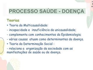 PROCESSO SAÚDE - DOENÇA
Teorias
 Teoria da Multicausalidade:
- incapacidade e insuficiência da unicausalidade;
- complementa com conhecimentos da Epidemiologia;
- várias causas atuam como determinantes da doença.
 Teoria da Determinação Social :
- relaciona a organização da sociedade com as
manifestações de saúde ou de doença.
 