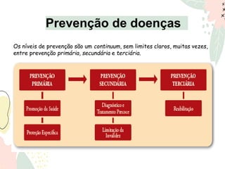Os níveis de prevenção são um continuum, sem limites claros, muitas vezes,
entre prevenção primária, secundária e terciária.
Prevenção de doenças
 