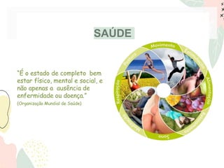 SAÚDE
“É o estado de completo bem
estar físico, mental e social, e
não apenas a ausência de
enfermidade ou doença.”
(Organização Mundial de Saúde)
 