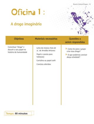 Álcool e Outras Drogas - 13




     Oficina 1 :
    A droga imaginária


        Objetivos          Materiais necessários           Questões a
                                                       serem respondidas
 Conceituar “droga” e       Letra da música Fora de
 discutir o seu papel na    si, de Arnaldo Antunes
                                                       4Como foi para o grupo
 história da humanidade                                  criar essa droga?
                            Papel e caneta para        4O que podemos concluir
                            todos(as)                    dessa atividade?
                            Cartolina ou papel craft
                            Canetas coloridas




Tempo: 60 minutos
 