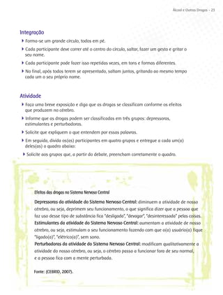 Álcool e Outras Drogas - 23




Integração
4Forma-se um grande círculo, todos em pé.
4Cada participante deve correr até o centro do círculo, saltar, fazer um gesto e gritar o
  seu nome.
4Cada participante pode fazer isso repetidas vezes, em tons e formas diferentes.
4No final, após todos terem se apresentado, saltam juntos, gritando ao mesmo tempo
  cada um o seu próprio nome.



Atividade
4Faça uma breve exposição e diga que as drogas se classificam conforme os efeitos
  que produzem no cérebro.
4Informe que as drogas podem ser classificadas em três grupos: depressoras,
  estimulantes e perturbadoras.
4Solicite que expliquem o que entendem por essas palavras.
4Em seguida, divida os(as) participantes em quatro grupos e entregue a cada um(a)
  deles(as) o quadro abaixo:
4Solicite aos grupos que, a partir do debate, preencham corretamente o quadro.




       Efeitos das drogas no Sistema Nervoso Central

       Depressoras da atividade do Sistema Nervoso Central: diminuem a atividade de nosso
       cérebro, ou seja, deprimem seu funcionamento, o que significa dizer que a pessoa que
       faz uso desse tipo de substância fica “desligada”, “devagar”, “desinteressada” pelas coisas.
       Estimulantes da atividade do Sistema Nervoso Central: aumentam a atividade de nosso
       cérebro, ou seja, estimulam o seu funcionamento fazendo com que o(a) usuário(a) fique
       “ligado(a)”, “elétrico(a)”, sem sono.
       Perturbadoras da atividade do Sistema Nervoso Central: modificam qualitativamente a
       atividade do nosso cérebro, ou seja, o cérebro passa a funcionar fora de seu normal,
       e a pessoa fica com a mente perturbada.

       Fonte: (CEBRID, 2007).
 