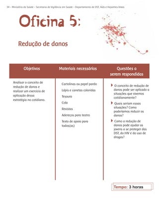 34 - Ministério da Saúde - Secretaria de Vigilância em Saúde - Departamento de DST, Aids e Hepatites Virais




           Oficina 5:
          Redução de danos


               Objetivos                       Materiais necessários                              Questões a
                                                                                              serem respondidas
     Analisar o conceito de                       Cartolinas ou papel pardo
     redução de danos e                                                                      4O conceito de redução de
     realizar um exercício de                     Lápis e canetas coloridas                      danos pode ser aplicado a
                                                                                                 situações que vivemos
     aplicação dessa                              Tesoura                                        cotidianamente?
     estratégia no cotidiano.
                                                  Cola                                       4Quais seriam essas
                                                  Revistas                                       situações? Como
                                                                                                 poderíamos reduzir os
                                                  Adereços para teatro                           danos?
                                                  Texto de apoio para                        4Como a redução de
                                                  todos(as)                                      danos pode ajudar os
                                                                                                 jovens a se proteger das
                                                                                                 DST, do HIV e do uso de
                                                                                                 drogas?




                                                                                                 Tempo: 3 horas
 