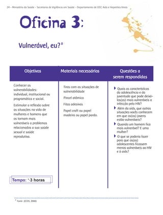 24 - Ministério da Saúde - Secretaria de Vigilância em Saúde - Departamento de DST, Aids e Hepatites Virais




             Oficina 3:
            Vulnerável, eu? 8


                  Objetivos                    Materiais necessários                              Questões a
                                                                                              serem respondidas
      Conhecer as                                 Tiras com as situações de
      vulnerabilidades:                           vulnerabilidade
                                                                                             4Quais as características
                                                                                                 da adolescência e da
      individual, institucional ou
                                                  Pincel atômico                                 juventude que pode deixá-
      programática e social.                                                                     los(as) mais vulneráveis a
      Estimular a reflexão sobre                  Fitas adesivas                                 infecção pelo HIV?
      as situações na vida de                     Papel craft ou papel
                                                                                             4    Além da aids, que outras
                                                                                                 situações vocês conhecem
      mulheres e homens que                       madeira ou papel pardo.                        em que os(as) jovens
      os tornam mais                                                                             estão vulneráveis?
      vulneráveis a problemas                                                                4    Quando um homem fica
      relacionados a sua saúde                                                                   mais vulnerável? E uma
      sexual e saúde                                                                             mulher?
      reprodutiva.                                                                           4    O que se poderia fazer
                                                                                                 para que os(as)
                                                                                                 adolescentes ficassem
                                                                                                 menos vulneráveis ao HIV
                                                                                                 e à aids?




    Tempo: +_3 horas



       8
           Fonte: (ECOS, 2008)
 