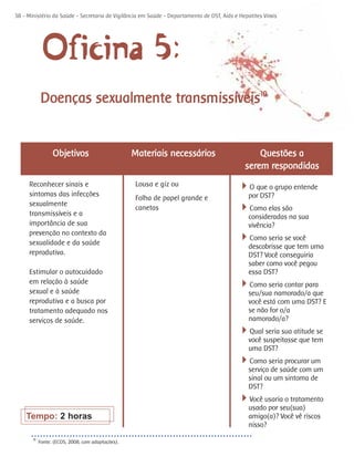 38 - Ministério da Saúde - Secretaria de Vigilância em Saúde - Departamento de DST, Aids e Hepatites Virais




             Oficina 5:
             Doenças sexualmente transmissíveis10


                  Objetivos                        Materiais necessários                          Questões a
                                                                                              serem respondidas
     Reconhecer sinais e                           Lousa e giz ou                          4O que o grupo entende
     sintomas das infecções                                                                    por DST?
                                                   Folha de papel grande e
     sexualmente
     transmissíveis e a
                                                   canetas                                 4Como elas são
                                                                                               consideradas na sua
     importância de sua                                                                        vivência?
     prevenção no contexto da
     sexualidade e da saúde
                                                                                           4Como seria se você
                                                                                               descobrisse que tem uma
     reprodutiva.                                                                              DST? Você conseguiria
                                                                                               saber como você pegou
     Estimular o autocuidado                                                                   essa DST?
     em relação à saúde                                                                    4Como seria contar para
     sexual e à saúde                                                                          seu/sua namorado/a que
     reprodutiva e a busca por                                                                 você está com uma DST? E
     tratamento adequado nos                                                                   se não for o/a
     serviços de saúde.                                                                        namorado/a?
                                                                                           4Qual seria sua atitude se
                                                                                               você suspeitasse que tem
                                                                                               uma DST?
                                                                                           4Como seria procurar um
                                                                                               serviço de saúde com um
                                                                                               sinal ou um sintoma de
                                                                                               DST?
                                                                                           4Você usaria o tratamento
                                                                                               usado por seu(sua)
    Tempo: 2 horas                                                                             amigo(a)? Você vê riscos
                                                                                               nisso?
       10
            Fonte: (ECOS, 2008, com adaptações).
 