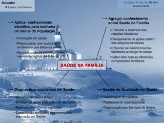 O profissional tem repensado suas ações?