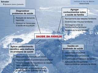 O profissional gosta de trabalhar com as famílias