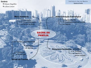 Instituto A Vez do MestreSaúde da FamíliaGoiâniaPolyana Magalhães