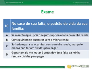 Exame

    No caso de sua falta, o padrão de vida da sua
10.
    família:
 A   Se mantém igual pois o seguro supriria a falta da minha renda
 B   Conseguiriam se organizar sem a minha renda
     Sofreriam para se organizar sem a minha renda, mas pelo
 C
     menos não teriam dívidas para pagar
     Gostariam de me matar 2 vezes devido a falta da minha
D
     renda + dívidas para pagar
 
