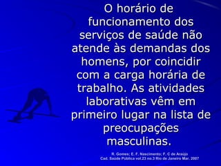 R. Gomes; E. F. Nascimento; F. C de AraújoR. Gomes; E. F. Nascimento; F. C de Araújo
Cad. Saúde Pública vol.23 no.3 Rio de Janeiro Mar. 2007Cad. Saúde Pública vol.23 no.3 Rio de Janeiro Mar. 2007
O horário deO horário de
funcionamento dosfuncionamento dos
serviços de saúde nãoserviços de saúde não
atende às demandas dosatende às demandas dos
homens, por coincidirhomens, por coincidir
com a carga horária decom a carga horária de
trabalho. As atividadestrabalho. As atividades
laborativas vêm emlaborativas vêm em
primeiro lugar na lista deprimeiro lugar na lista de
preocupaçõespreocupações
masculinas.masculinas.
 
