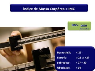 Índice de Massa Corpórea = IMC
IMC= peso
Altura x altura
Desnutrição < 22
Eutrofia > 22 a <27
Sobrepeso > 27 – 30
Obesidade > 30
 