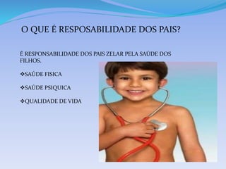 O QUE É RESPOSABILIDADE DOS PAIS? 
É RESPONSABILIDADE DOS PAIS ZELAR PELA SAÚDE DOS 
FILHOS. 
SAÚDE FISICA 
SAÚDE PSIQUICA 
QUALIDADE DE VIDA 
 