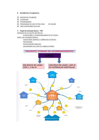 6- Residências Terapêuticas

   INCENTIVO 10.000,00
   CUIDADOR
   8 MORADORES
   PROGRAMA DE VOLTA PRA CASA    R$ 240,00
   SOB SUPERVISÃO DO CAPS

7- Papel da Atenção básica – PSF
APOIADA PELA EQUIPE MATRICIAL
       SUPERVISÃO E ACOMPANHAMENTO DE CASOS
PAPEL DA ATENÇÃO BÁSICA:
       CASOS MAIS SIMPLES E CRÔNICOS ESTÁVEIS
       PREVENÇÃO
       INTERVENÇÃO PRECOCE
       ENCAMINHA AO CAPS OU AMBULATÓRIO
 
