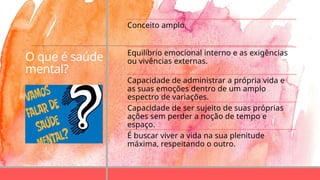 O que é saúde
mental?
Conceito amplo.
Equilíbrio emocional interno e as exigências
ou vivências externas.
Capacidade de administrar a própria vida e
as suas emoções dentro de um amplo
espectro de variações.
Capacidade de ser sujeito de suas próprias
ações sem perder a noção de tempo e
espaço.
É buscar viver a vida na sua plenitude
máxima, respeitando o outro.
 