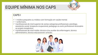 



CAPS I
1 médico psiquiatra ou médico com formação em saúde mental.
1 enfermeiro.
3 proﬁssionais de nível superior de outras categorias proﬁssionais: psicólogo,
assistente social, terapeuta ocupacional, pedagogo ou outro proﬁssional necessário
ao projeto terapêutico.
4 proﬁssionais de nível médio: técnico e/ou auxiliar de enfermagem, técnico
administrativo, técnico educacional e artesão.
EQUIPE MÍNIMA NOS CAPS
 