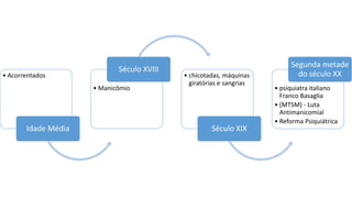 • Acorrentados
Idade Média
• Manicômio
Século XVIII
• chicotadas, máquinas
giratórias e sangrias
Século XIX
• psiquiatra italiano
Franco Basaglia
• (MTSM) - Luta
Antimanicomial
• Reforma Psiquiátrica
Segunda metade
do século XX
 